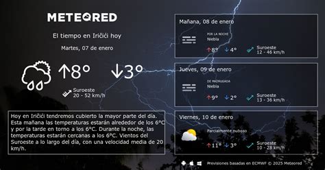 El Tiempo en Larraona. Predicción a 14 días